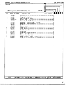 Fresh Food Inner Door Page 2 Diagram and Parts List for 24712  Maytag Refrigerator