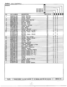 Gas Controls Page 2 Diagram and Parts List for 68-2593-81  Magic Chef Range