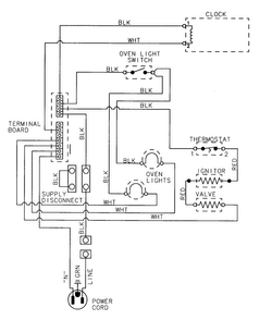 Wiring Information Diagram and Parts List for OEMMAY5  Magic Chef Wall Oven