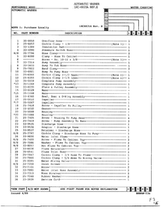 Water Carrying Page 2 Diagram and Parts List for 6835A REV E Norge Washer