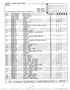 Fresh Food Door Page 2 Diagram and Parts List for 19143-0B  Admiral Refrigerator