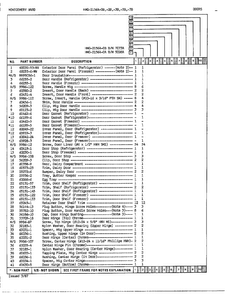 Doors Page 2 Diagram and Parts List for 21564B  Admiral Refrigerator