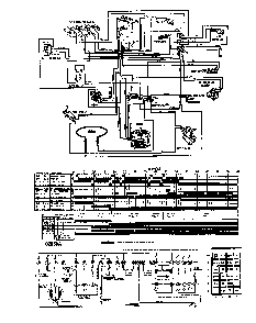 Wiring Diagram Diagram and Parts List for DCR-225-1C-OM  Caloric Dishwasher