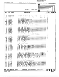 Doors/miscellaneous Page 2 Diagram and Parts List for 21484-OA  Admiral Refrigerator