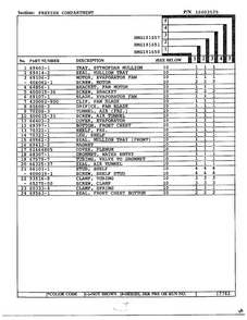 Freezer Compartment Page 2 Diagram and Parts List for 191650  Admiral Refrigerator