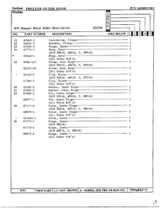 Freezer Outer Door Page 3 Diagram and Parts List for 20591  Maytag Refrigerator