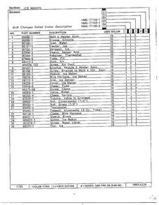 Ice Maker Page 2 Diagram and Parts List for 71143-0A  Admiral Refrigerator