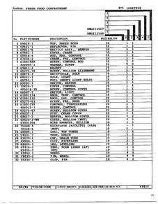 Fresh Food Compartment Page 2 Diagram and Parts List for HMG-211560  Admiral Refrigerator