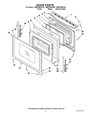 05 - DOOR PARTS Diagram and Parts List for YMER7660WW0  Maytag Range