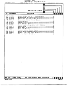Fresh Food Compartment Page 3 Diagram and Parts List for 21484-OA  Admiral Refrigerator