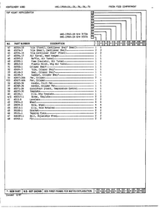 Fresh Food Compartment Page 3 Diagram and Parts List for 19864A  Admiral Refrigerator