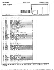 Ice/water Dispenser Page 2 Diagram and Parts List for 19972C  Admiral Refrigerator