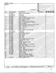 Door Page 2 Diagram and Parts List for 7002A  Norge Dryer