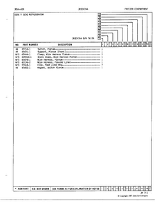 Freezer Compartment Page 3 Diagram and Parts List for 24882  Jenn-Air Refrigerator