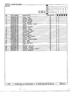 Door-drawer Page 2 Diagram and Parts List for 68-4585-40  Magic Chef Range