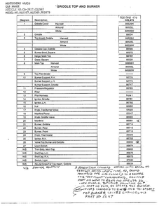 Griddle Top/burner Page 2 Diagram and Parts List for 2917  Amana Range