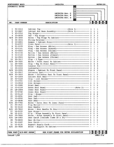 Gas Dryer Exterior Assembly Page 4 Diagram and Parts List for 8435A REV E Norge Dryer