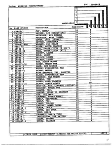 Freezer Compartment Page 2 Diagram and Parts List for 301040  Admiral Refrigerator