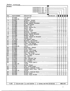 Exterior Page 2 Diagram and Parts List for 6743B  Norge Washer