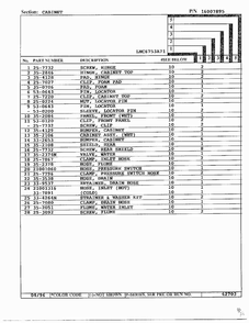 Cabinet Page 2 Diagram and Parts List for LNC6753A71  Admiral Washer