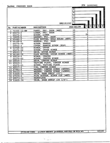 Freezer Door Page 2 Diagram and Parts List for 181040  Admiral Refrigerator