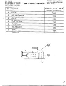 Sealed Burner Components Page 2 Diagram and Parts List for RLT360  Amana Range
