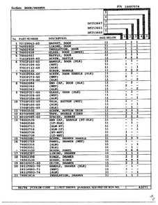 Door/drawer Page 2 Diagram and Parts List for DF253660  Magic Chef Range