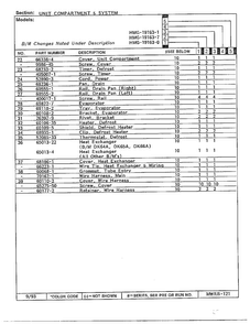 Unit Compartment And System Page 3 Diagram and Parts List for 19163-0A  Admiral Refrigerator