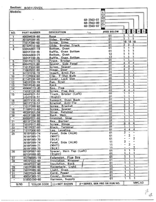 Body/oven Page 2 Diagram and Parts List for 68-2563-87  Magic Chef Range