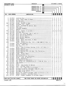 Cylinder And Drive Page 2 Diagram and Parts List for 8635A  Norge Dryer