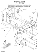 MANIFOLD PARTS Diagram and Parts List for AGR5725RDS16  Amana Range