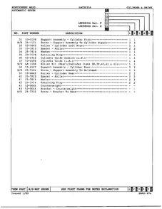 Gas Dryer Cylinder/drive Assembly Page 5 Diagram and Parts List for 8835A  Norge Dryer