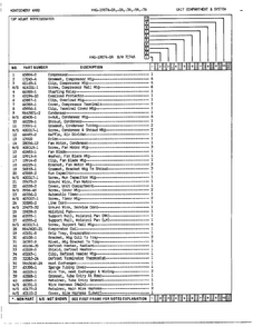 Unit Compartment And System Page 2 Diagram and Parts List for 19874A  Admiral Refrigerator