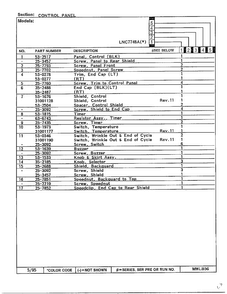 Control Panel Page 2 Diagram and Parts List for 7748A  Norge Dryer