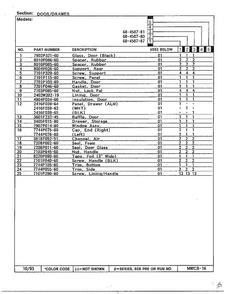 Door/drawer Page 2 Diagram and Parts List for 68-4587-87  Magic Chef Range