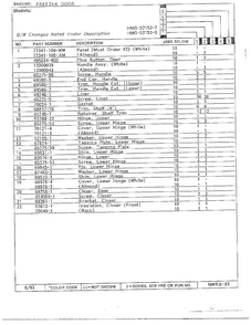 Freezer Door Page 2 Diagram and Parts List for 52153-0A  Admiral Refrigerator