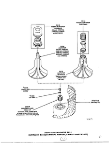 Agitator And Drive Bell Diagram and Parts List for 6497-LW-9203  Amana Washer