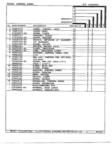 Control Panel Page 2 Diagram and Parts List for DF456570  Magic Chef Range