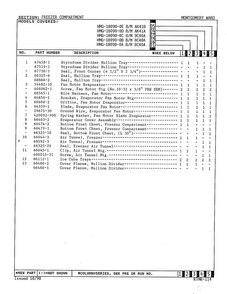 Freezer Compartment Page 2 Diagram and Parts List for 18090-OA  Admiral Refrigerator