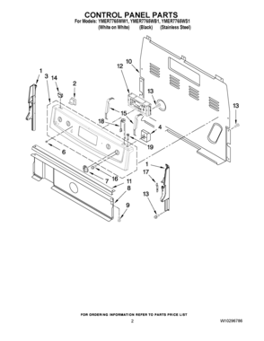 02 - CONTROL PANEL PARTS Diagram and Parts List for YMER7765WS1  Maytag Range