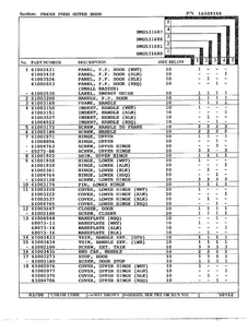 Fresh Food Inner Door Page 2 Diagram and Parts List for HMG531680  Admiral Refrigerator