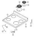 TOP ASSEMBLY Diagram and Parts List for G3510PRA  Maytag Range