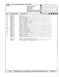 Unit Compartment And System Page 3 Diagram and Parts List for 20220-0A  Admiral Refrigerator