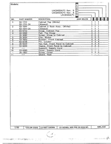 Cabinet Page 2 Diagram and Parts List for 8433A  Norge Dryer