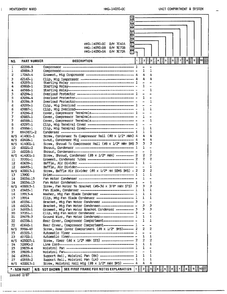 Unit Compartment/system Page 2 Diagram and Parts List for 14050C  Admiral Refrigerator