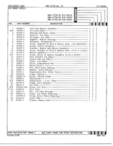 Top Mount Models/ice Maker Page 2 Diagram and Parts List for 17794A  Admiral Refrigerator