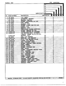 Top Page 2 Diagram and Parts List for 6741A71  Norge Washer
