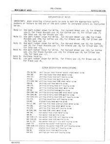 Refrigeration/screw Descript Abbrev Diagram and Parts List for 21604A  Admiral Refrigerator
