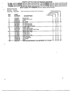 Cabinet Botom And Back Page 2 Diagram and Parts List for TL120Q  Amana Refrigerator