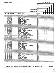 Base Page 3 Diagram and Parts List for LNC6757A77  Admiral Washer
